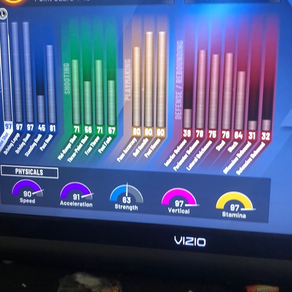 2k slasher account - Picture 3 of 3